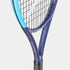 FX500 2025