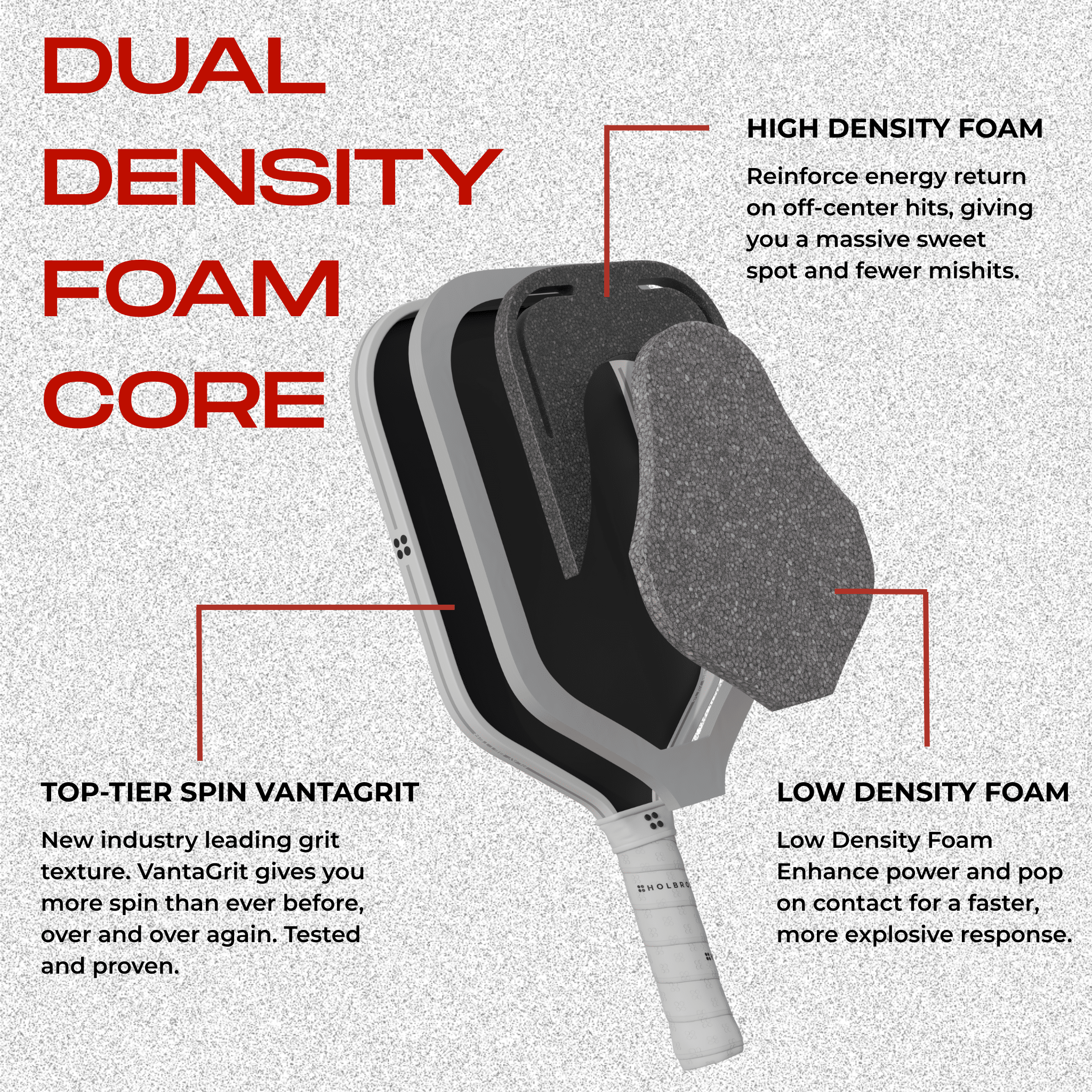 Holbrook Fuze VantaGrit Pickleball Paddle - Dual Density Foam Core
